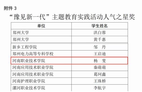 豫见新一代2